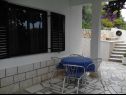 Apartmány Zeljko - with garden: A1(4), SA2(2+1) Seget Vranjica - Riviera Trogir  - Studio apartmán - SA2(2+1): terasa