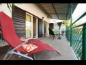 Prázdninový dům/vila Villa Linda - big terraces: H(5+2) Seget Vranjica - Riviera Trogir  - Chorvatsko  - H(5+2): terasa