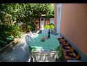 Prázdninový dům/vila Mirjana - beautiful garden with barbecue: H(4+1) Trogir - Riviera Trogir  - Chorvatsko  - dvůr