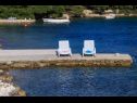 Prázdninový dům/vila Paradiso - quiet island resort : H(6+2) Zátoka Parja (Vis) - Ostrov Vis  - Chorvatsko  - pláž