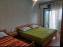 Apartmány Ivica - free parking: SA1(2+1), SA2(2+1) Nin - Riviera Zadar  - Studio apartmán - SA2(2+1): interiér