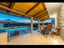 Prázdninový dům/vila Oasis Village Villa - heated pool : H(6+2) Privlaka - Riviera Zadar  - Chorvatsko  - výhled z terasy